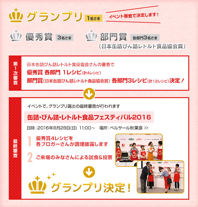 グランプリ1名様、優秀賞3名様、日本缶詰びん詰レトルト食品協会賞