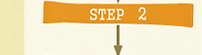 step2:ϤˤۻҤˤѤ