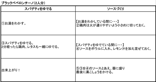 http://www.recipe-blog.jp/speedpasta/arisaka/arisakakoutei2013_10_23_01.jpg