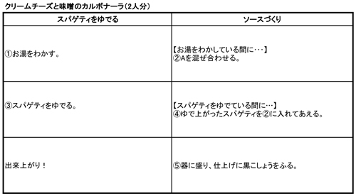 http://www.recipe-blog.jp/speedpasta/arisaka/arisakakoutei2013_10_30_01.jpg