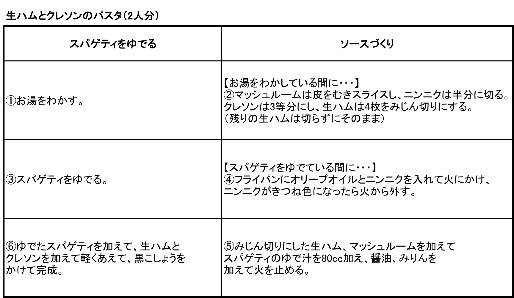 http://www.recipe-blog.jp/speedpasta/arisaka/arisakakoutei2013_11_27_01.jpg