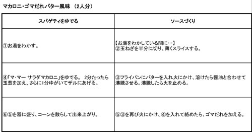 http://www.recipe-blog.jp/speedpasta/arisaka/arisakakoutei20140114.jpg