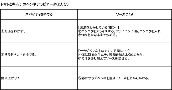 arisakaoutei2014012903.jpg