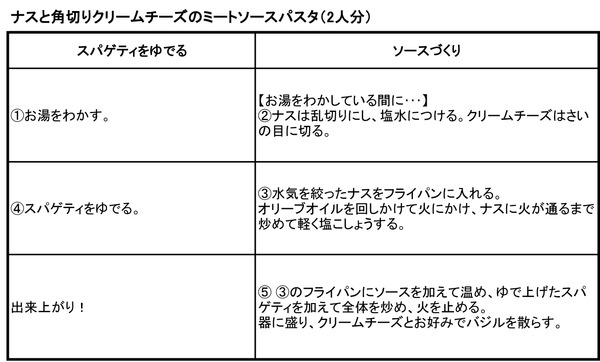 kanakoutei20131001.jpgのサムネイル画像