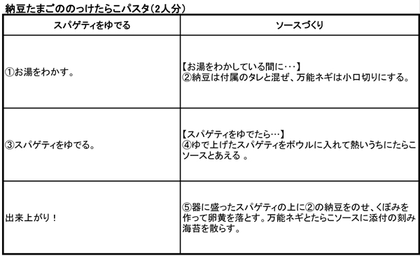 tacky131001koutei.jpg