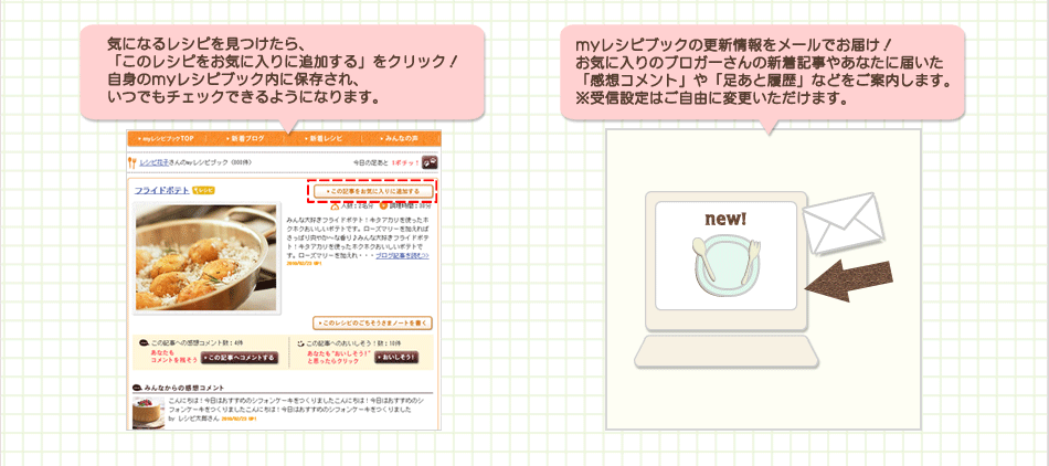 myレシピブック説明画像