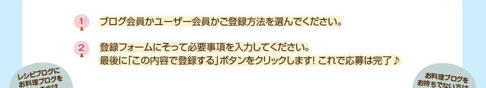 応募方法は簡単！