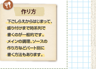 3:ブログ記事を投稿してみよう！