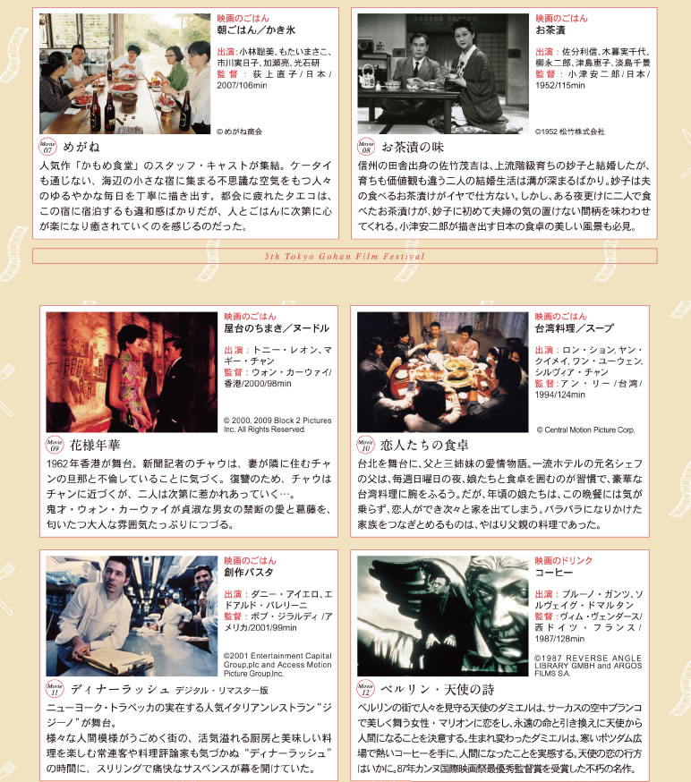 第5回東京ごはん映画祭