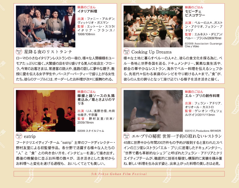 第5回東京ごはん映画祭