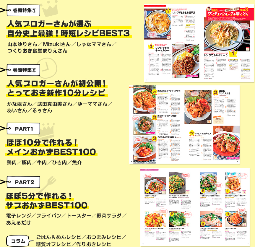 「保存版 レシピブログで人気の最強10分おかず300品」の中身を紹介！