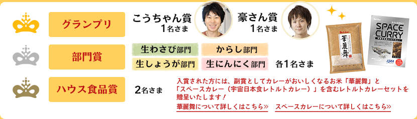 グランプリ、部門賞、ハウス食品賞