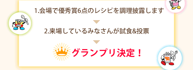 1.会場で優秀賞6点のレシピを調理披露します、2.来場しているみなさんが試食&投票、グランプリ決定！