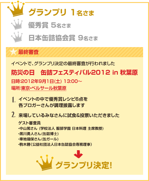 グランプリはイベント審査で決定します