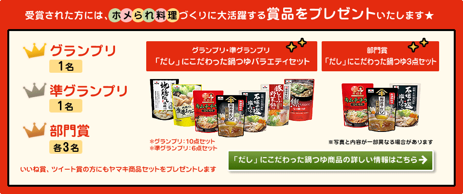 受賞された方には、ホメられ料理づくりに大活躍する賞品をプレゼントいたします