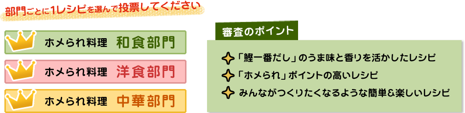 部門ごとに1レシピを選んで投票してください