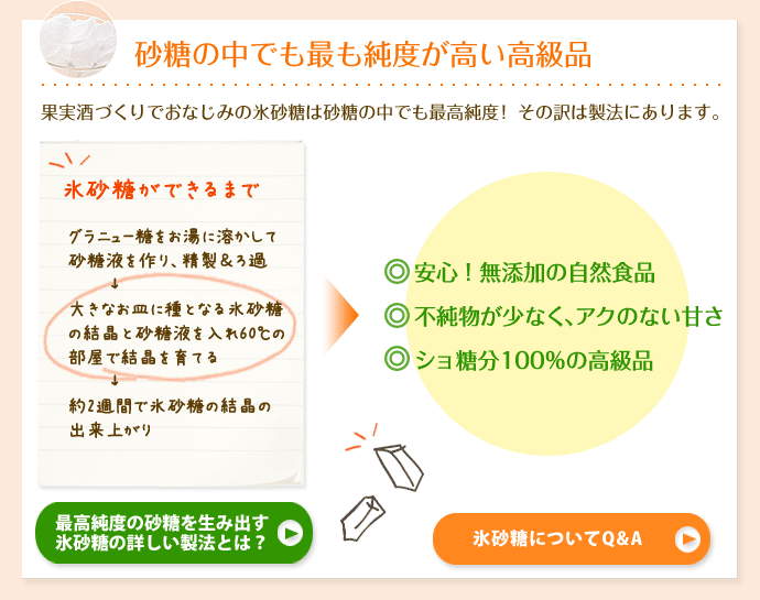 砂糖の中でも最も純度が高い高級品