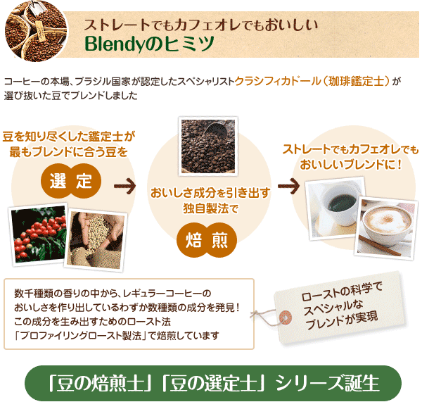 ストレートでもカフェオレでもおいしいBlendyのヒミツ