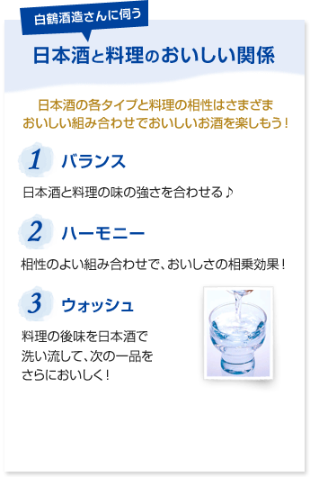 白鶴酒造さんに伺う日本酒と料理のおいしい関係