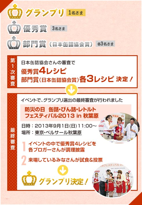 グランプリはイベント審査で決定します