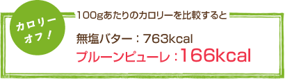 プルーンピューレ ：166kcal