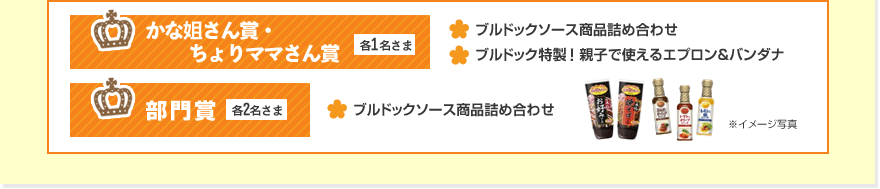 受賞された方には料理がもっと楽しくなる賞品をご用意しています