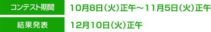 コンテスト期間