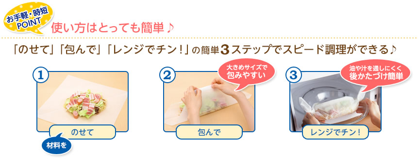 使い方はとっても簡単♪「のせて」「包んで」「レンジでチン！」の簡単3ステップでスピード調理ができる♪