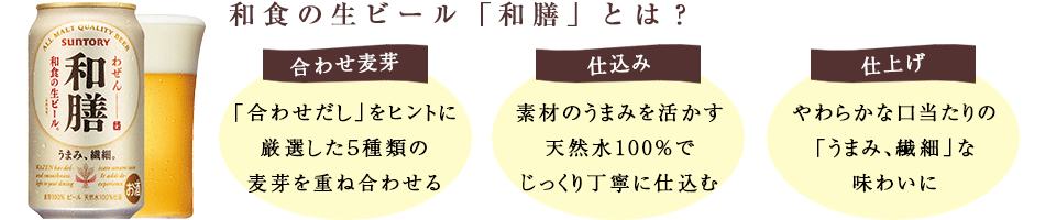 和食の生ビール 和膳 とは