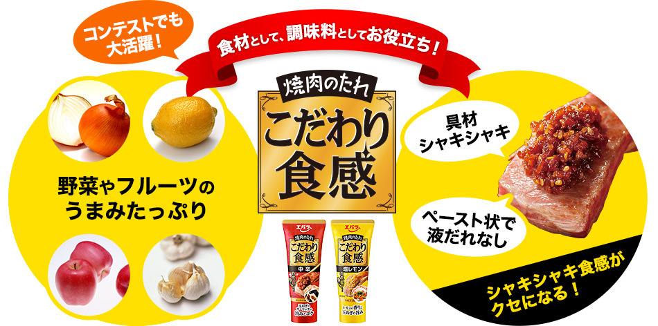 コンテストでも大活躍！エバラ焼肉のたれ こだわり食感