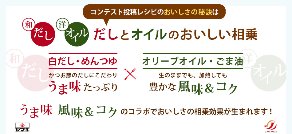 コンテスト投稿レシピのおいしさの秘訣は