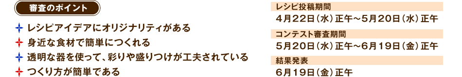 審査のポイント