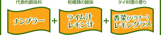 家庭でタイ料理を楽しむ お手軽方程式