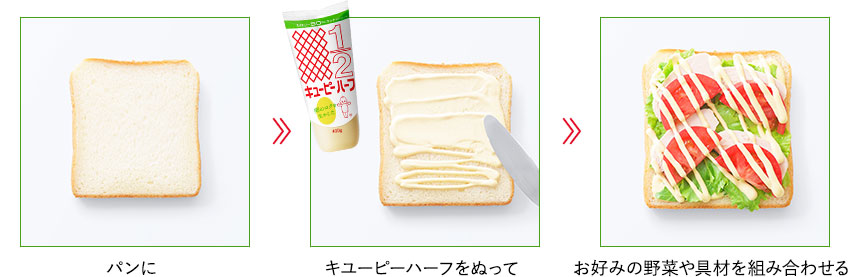 パンにキユーピーハーフをぬってお好みの野菜や具材を組み合わせる