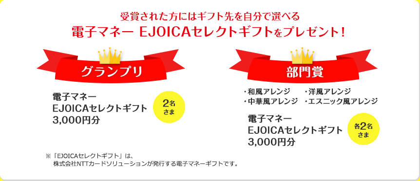 受賞された方にはギフト先を自分で選べる電子マネー EJOICAセレクトギフトをプレゼント！