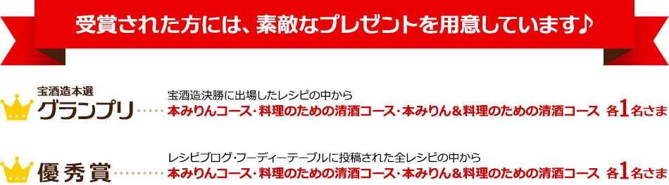 受賞された方には、毎日の食卓に役立つプレゼントを用意しています♪
