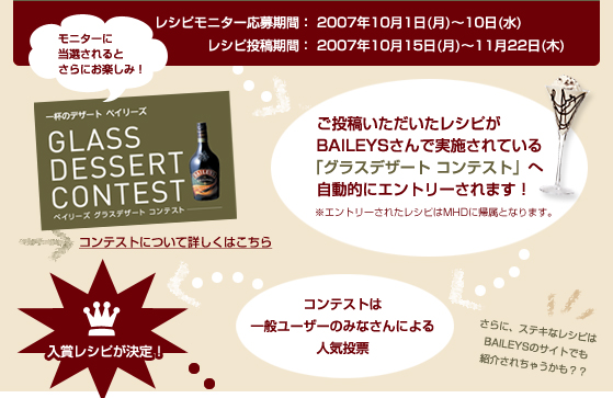 쥷ԥ˥֡2007ǯ101ʷˡ10ʿˡ쥷ƴ֡2007ǯ1015ʷˡ1122ڡ˥˥ȤˤڤߡƤ쥷ԤBAILEYSǼ»ܤƤ֥饹ǥȥƥȡפؼưŪ˥ȥ꡼ޤȥ꡼줿쥷ԤMHD˵°ȤʤޤƥȤϰ̥桼Τߤʤˤ͵ɼ